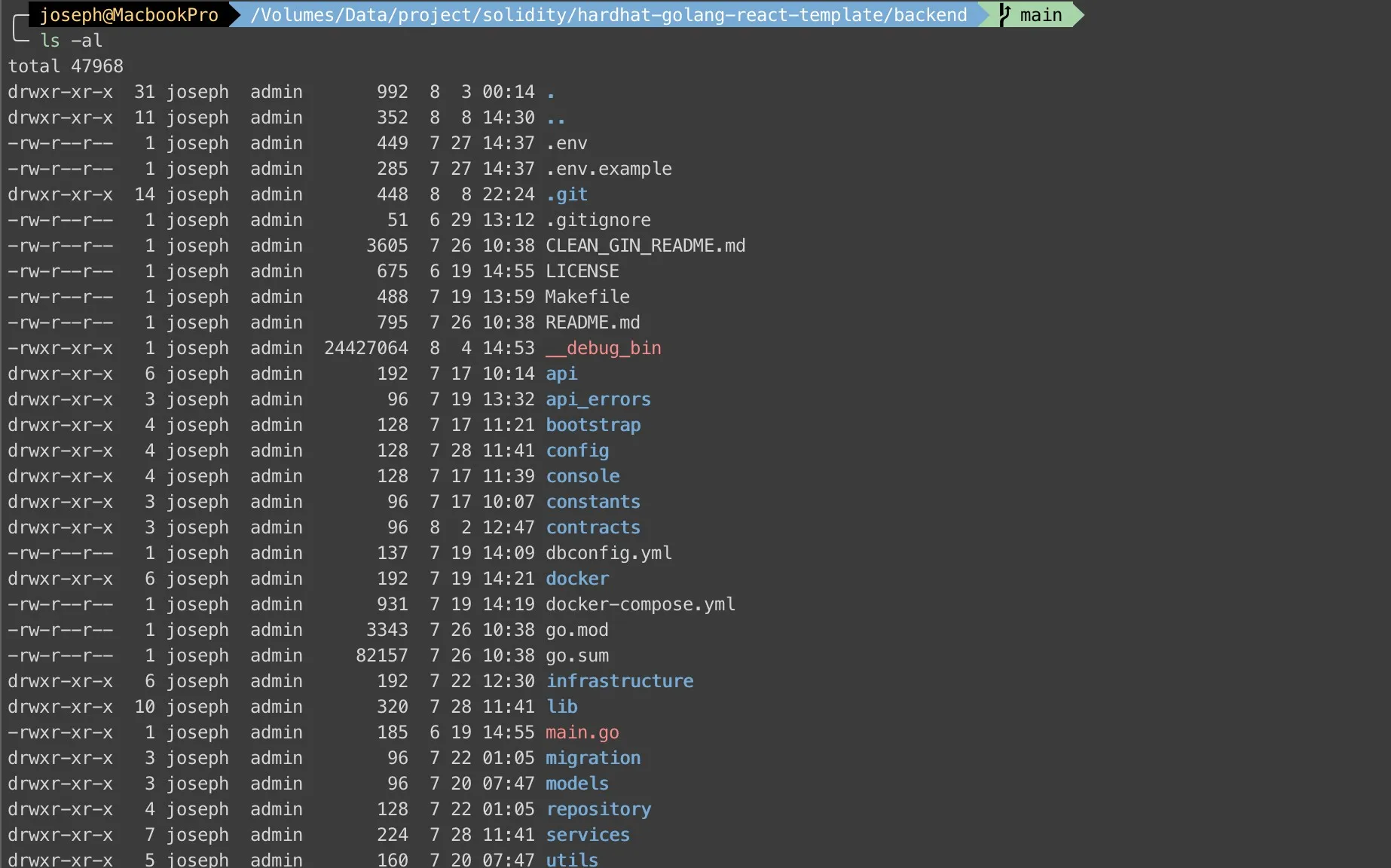 file list