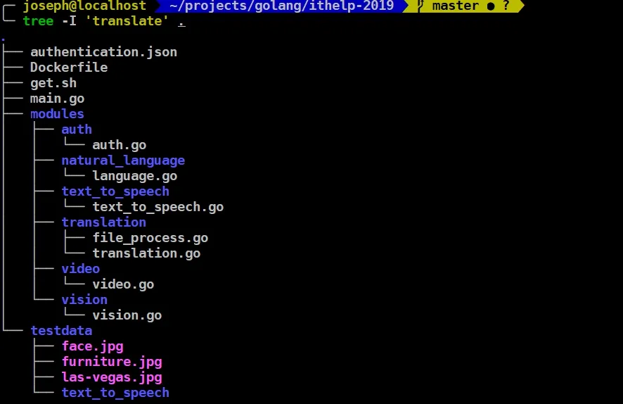 file structure