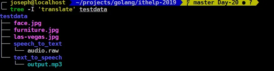 file structure