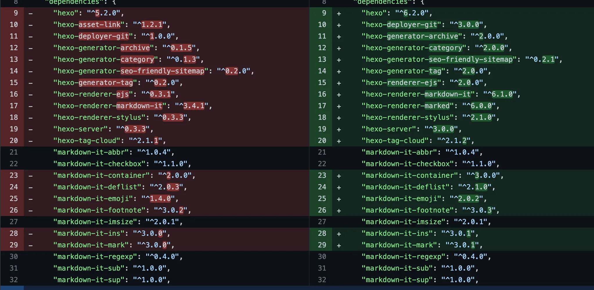 package.json