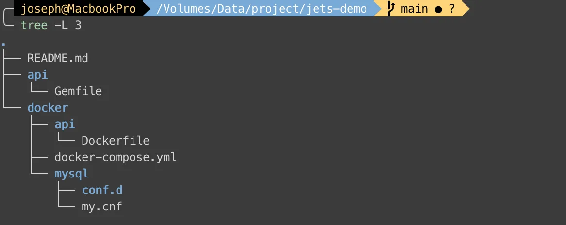 project-structure.png